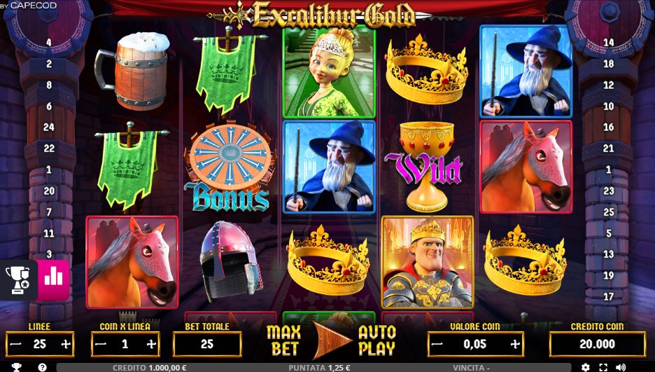 The Actual Guide to Excalibur Gold Online Casino Slot Game