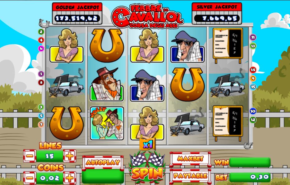 Febbre da Cavallo – Corsa degli Assi: The Real Online Casino Slot Game Guide