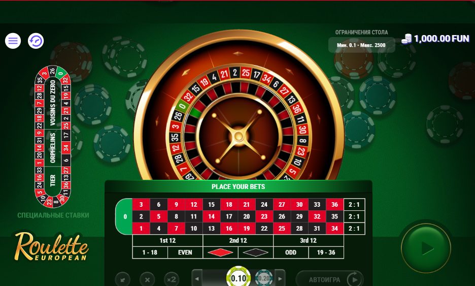 A Top Guide to European Roulette: Classic Casino Game