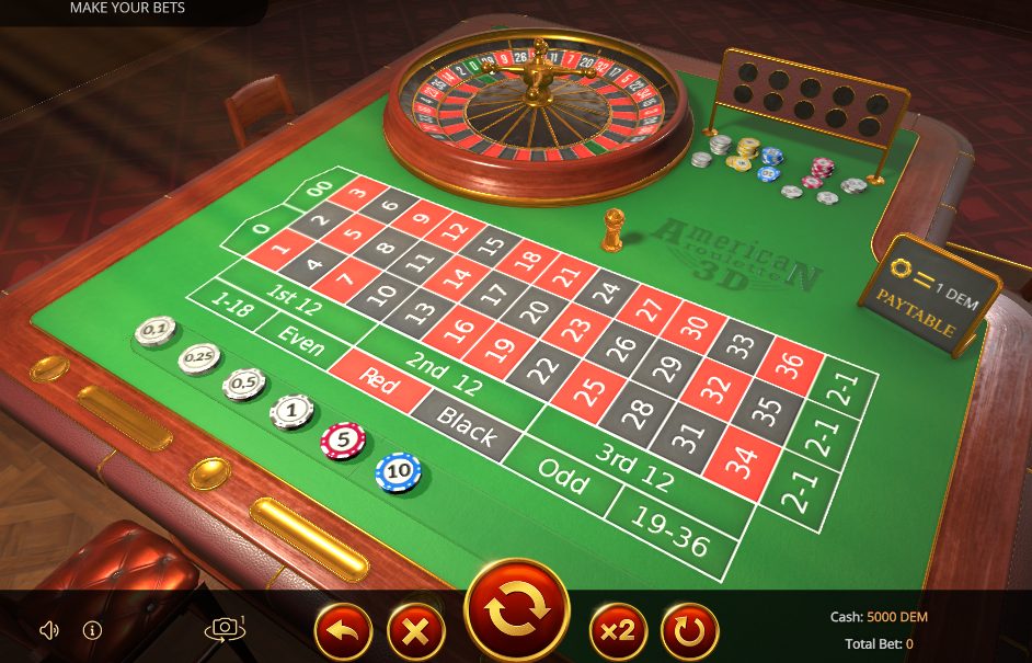 American Roulette 3D: The Detailed Guide for Online Casino Gamers