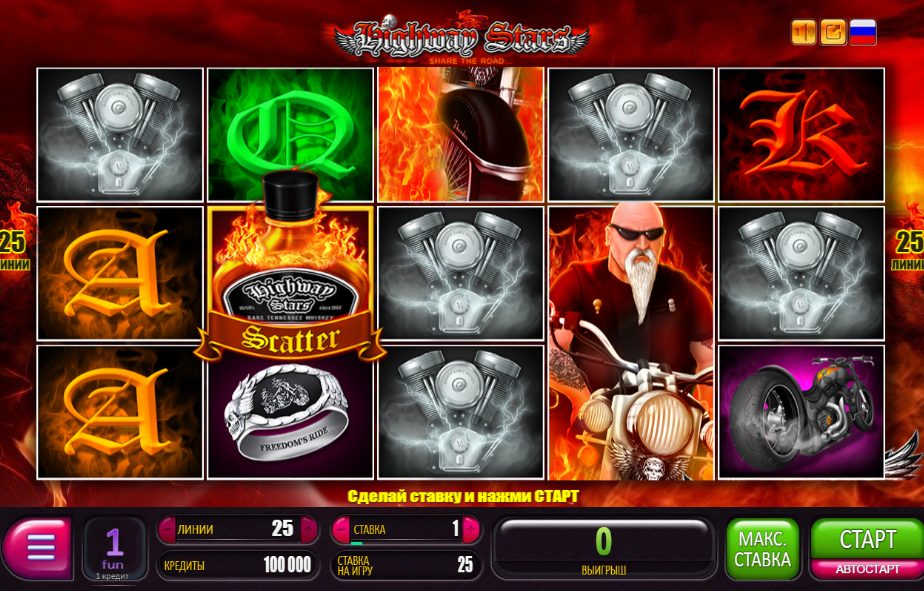 Highway Stars: An Online Casino Slot Game Review